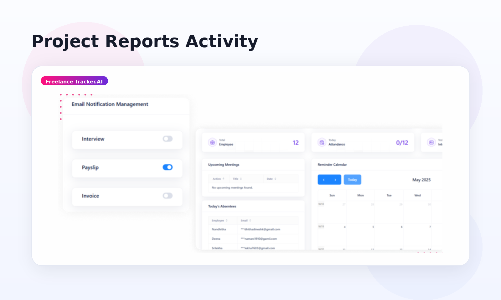 Project Reports Activity